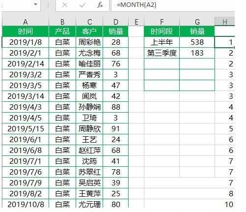 Excel怎样统计指定时间销售额_Excel统计指定时间段的销售额的操作方法