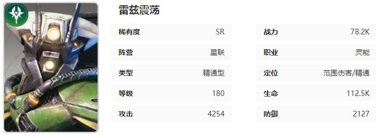 《星际52区》雷兹角色技能属性介绍