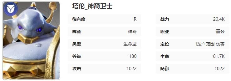 《星际52区》塔伦角色技能属性介绍