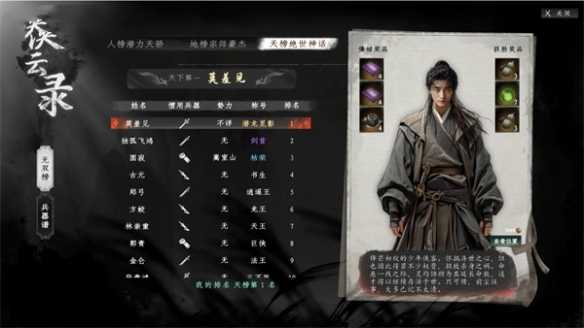 《下一站江湖2》登顶天下第一攻略