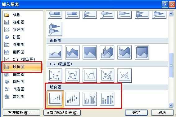 word制作k线图的操作内容