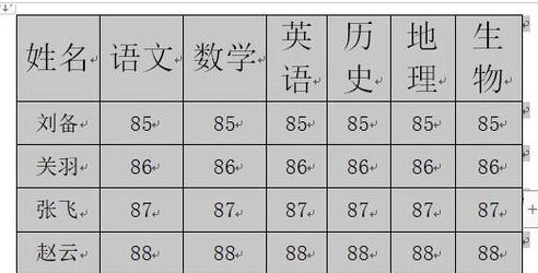 wps2019文档使表格中的文字自动调整的详细步骤