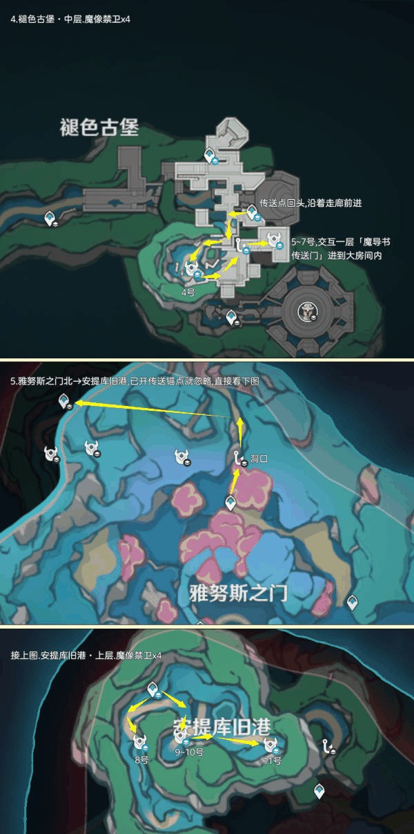 原神4.6魔像禁卫最佳讨伐路线一览 具体介绍