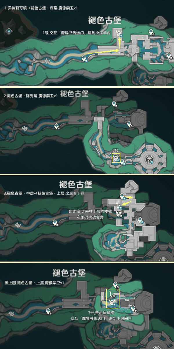 原神4.6魔像禁卫最佳讨伐路线一览 具体介绍