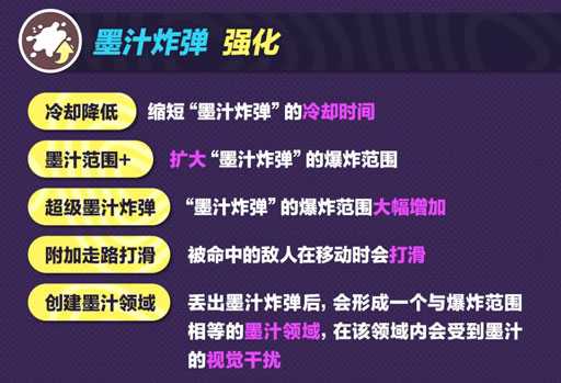 《蛋仔派对》“超燃竞技场”更新！新角色元气丸子、流浪小象哆哆登场！