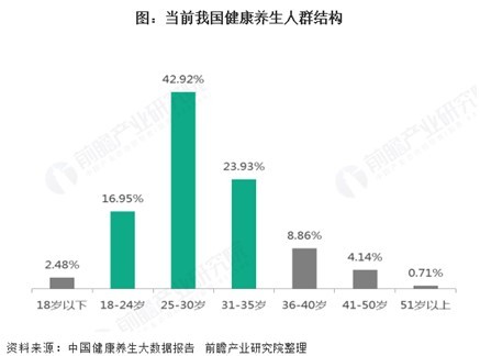 点亮Z世代的健康图鉴！2024 ChinaJoy潮·生活展区火热招商中