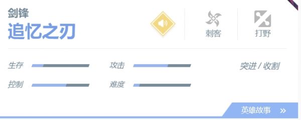决胜巅峰剑锋角色玩法介绍 具体一览