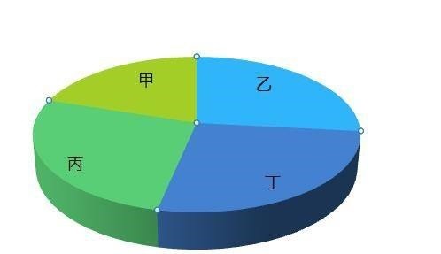 2345看图王怎么添加标注_2345看图王添加标注教程