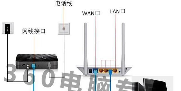 新路由器安装使用指南（快速上手新路由器）