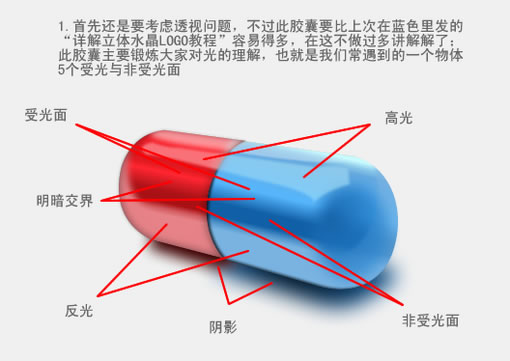 Fireworks强化胶囊制作过程插图2