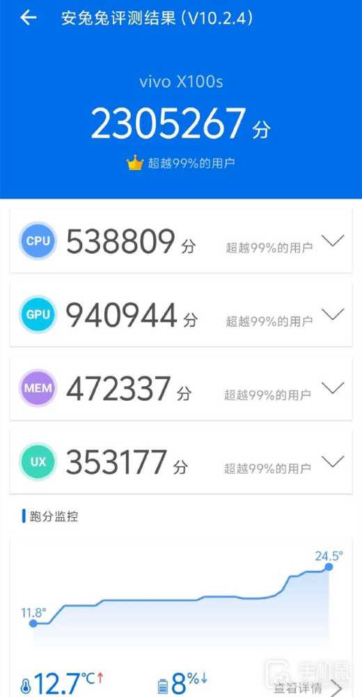 vivo X100s有几种配色？