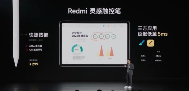 小米 Redmi Pad Pro 平板今日开售: 价格配置一览插图16