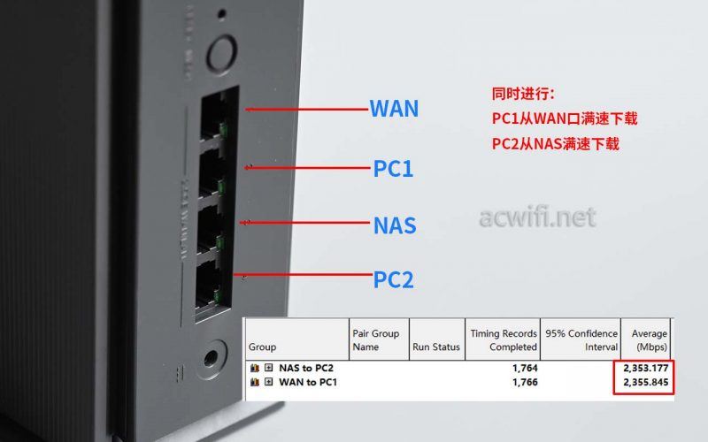 Xiaomi路由器BE6500 Pro做工如何? 小米BE6500 Pro拆机测评插图12