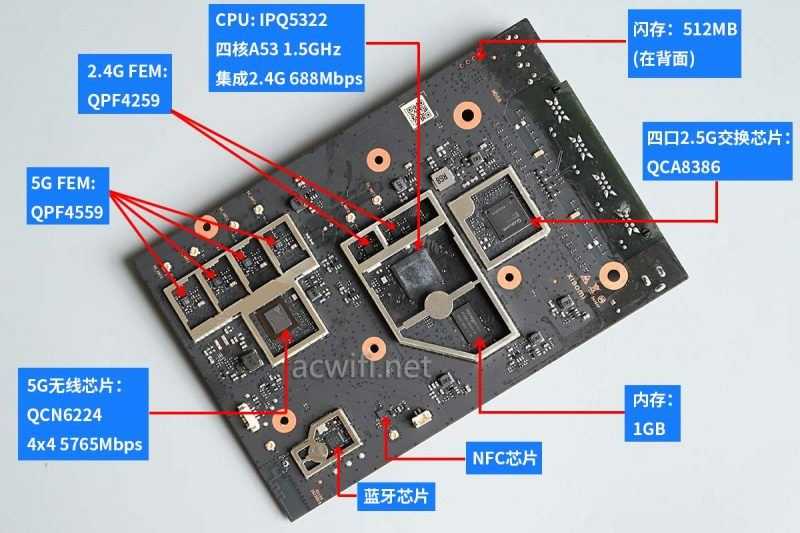 Xiaomi路由器BE6500 Pro做工如何? 小米BE6500 Pro拆机测评插图88