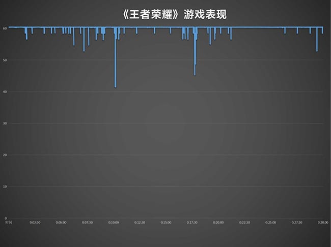 努比亚小牛怎么样 努比亚小牛评测插图12