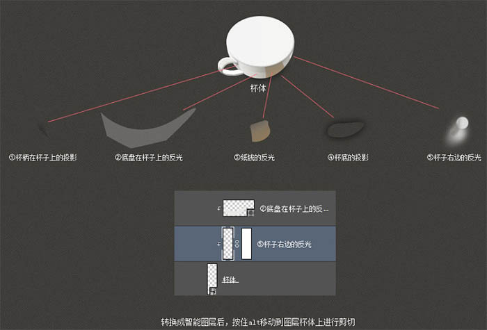 用PS软件制作一杯热咖啡图片设计示例教程