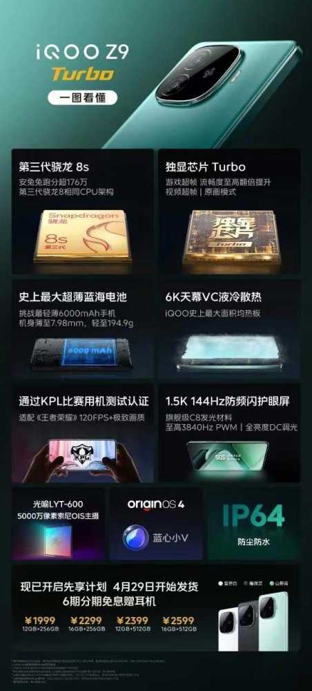 iQOO Z9系列正式发布 一图带你看懂iQOO Z9/Z9Turbo/Z9x区别插图