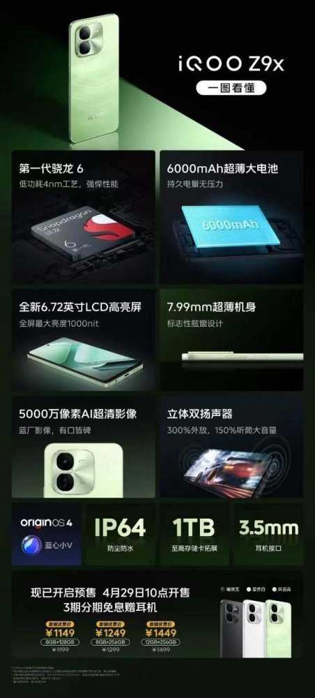 iQOO Z9系列正式发布 一图带你看懂iQOO Z9/Z9Turbo/Z9x区别插图4