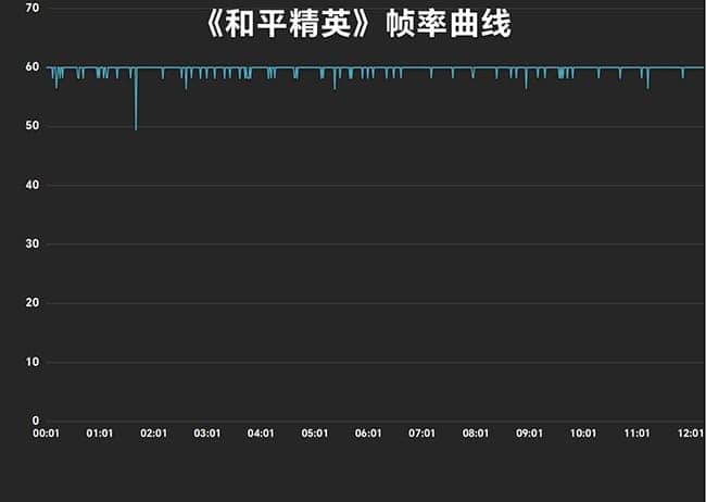 nubia Flip手机怎么样 nubia Flip手机详细评测插图44