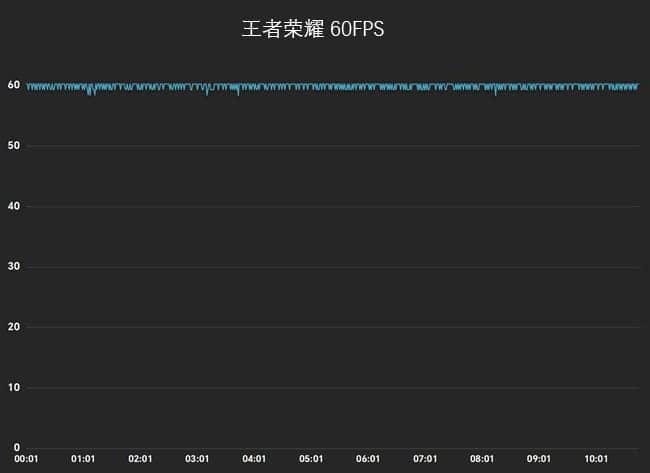 nubia Flip手机怎么样 nubia Flip手机详细评测插图46