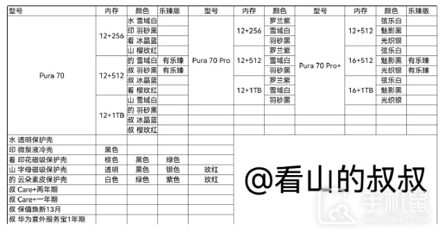 华为Pura70系列有乐臻版吗？