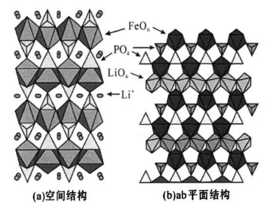 小米SU7电池号称能用15年！关键看这两点