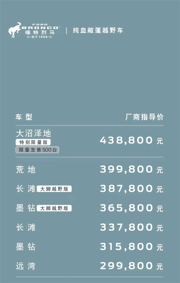 聚焦北京车展：热门SUV盘点 家用/越野全在行 它们可以直接买插图20