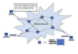 科技东风｜新 iPad 有望首发 M4；华为 PC 性能媲美 M3；雷军也得看爽文