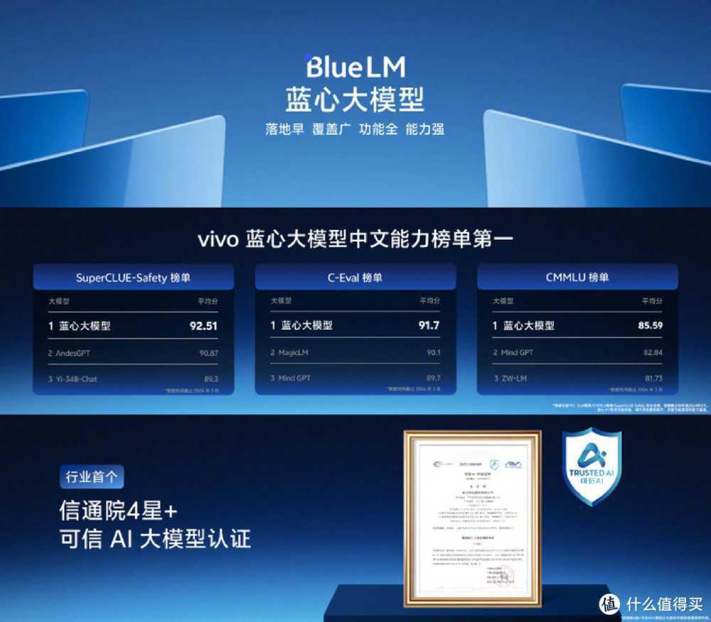 全面预售中！vivo X Fold3系列折叠续航王者，轻薄手感超乎想象