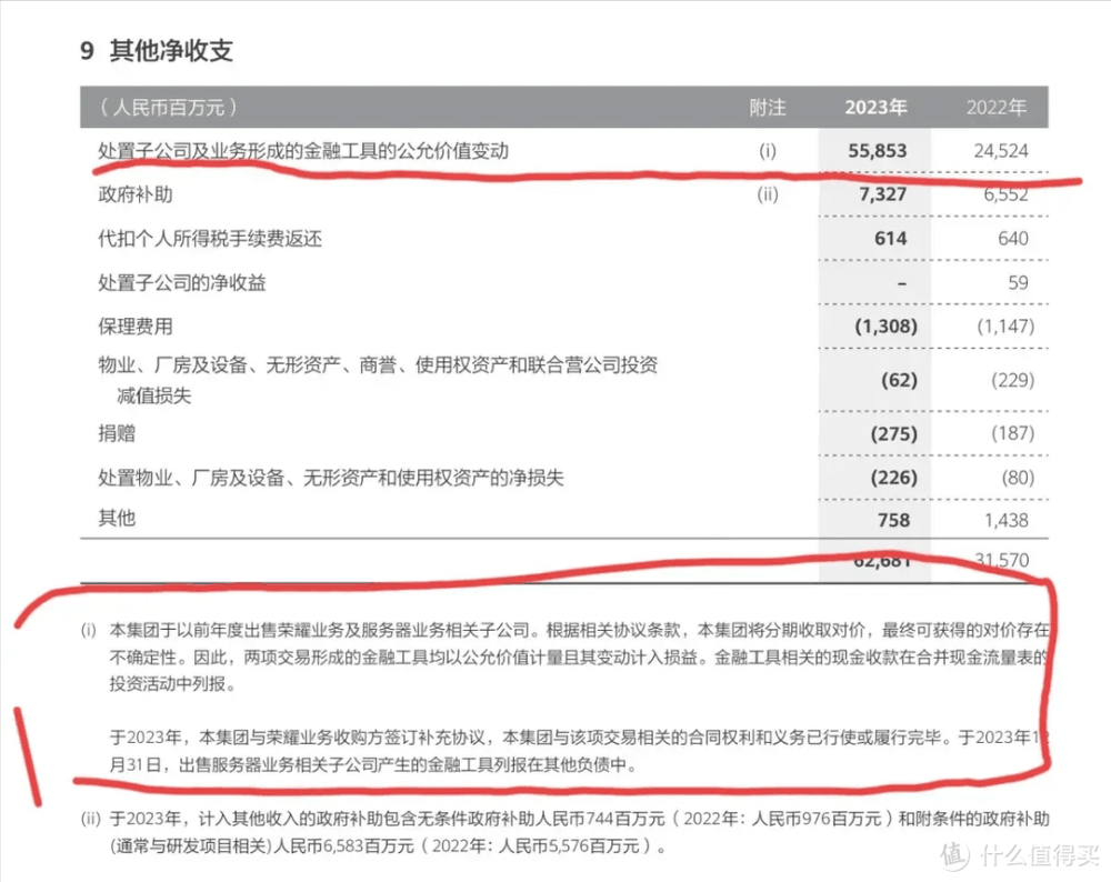 荣耀到底卖了多少钱？分析华为4年财报，终于有了答案