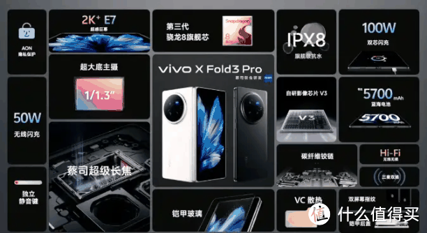 6999起！vivo X Fold3系列实力诠释折叠屏新巅峰