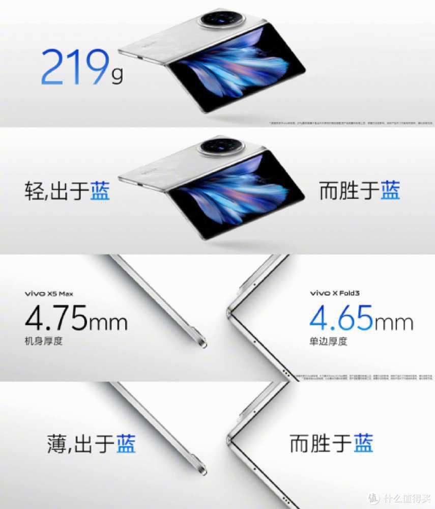 正式开售！vivo X Fold3系列，重塑折叠手机新典范