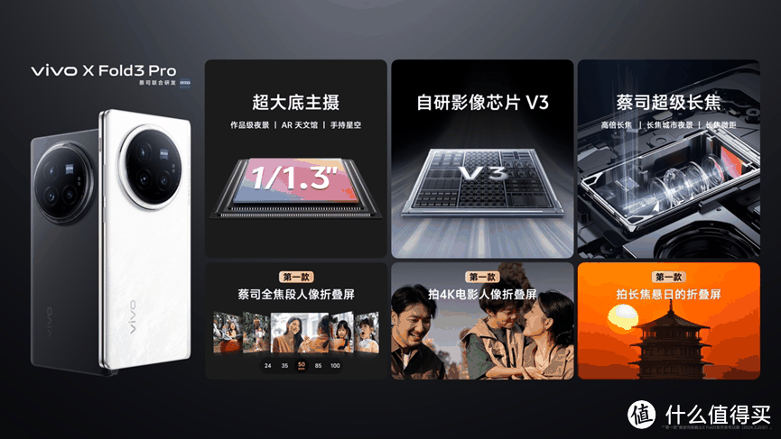 开售大捷！史上最轻折叠屏vivo X Fold3系列性能大幅提升