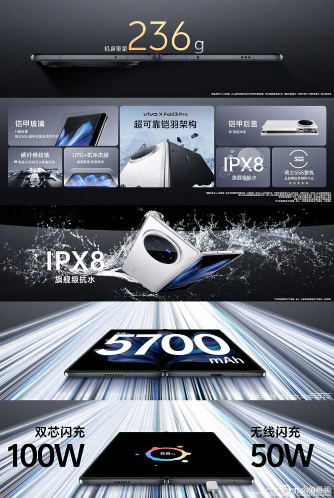 超强折叠屏——vivo X Fold3系列各方位遥遥领先