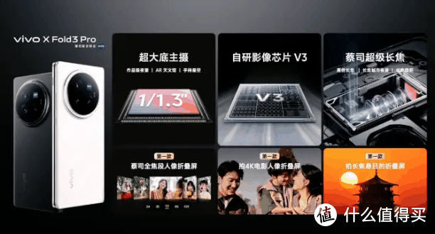 多重先进科技加持，vivo X Fold3系列开售6999起