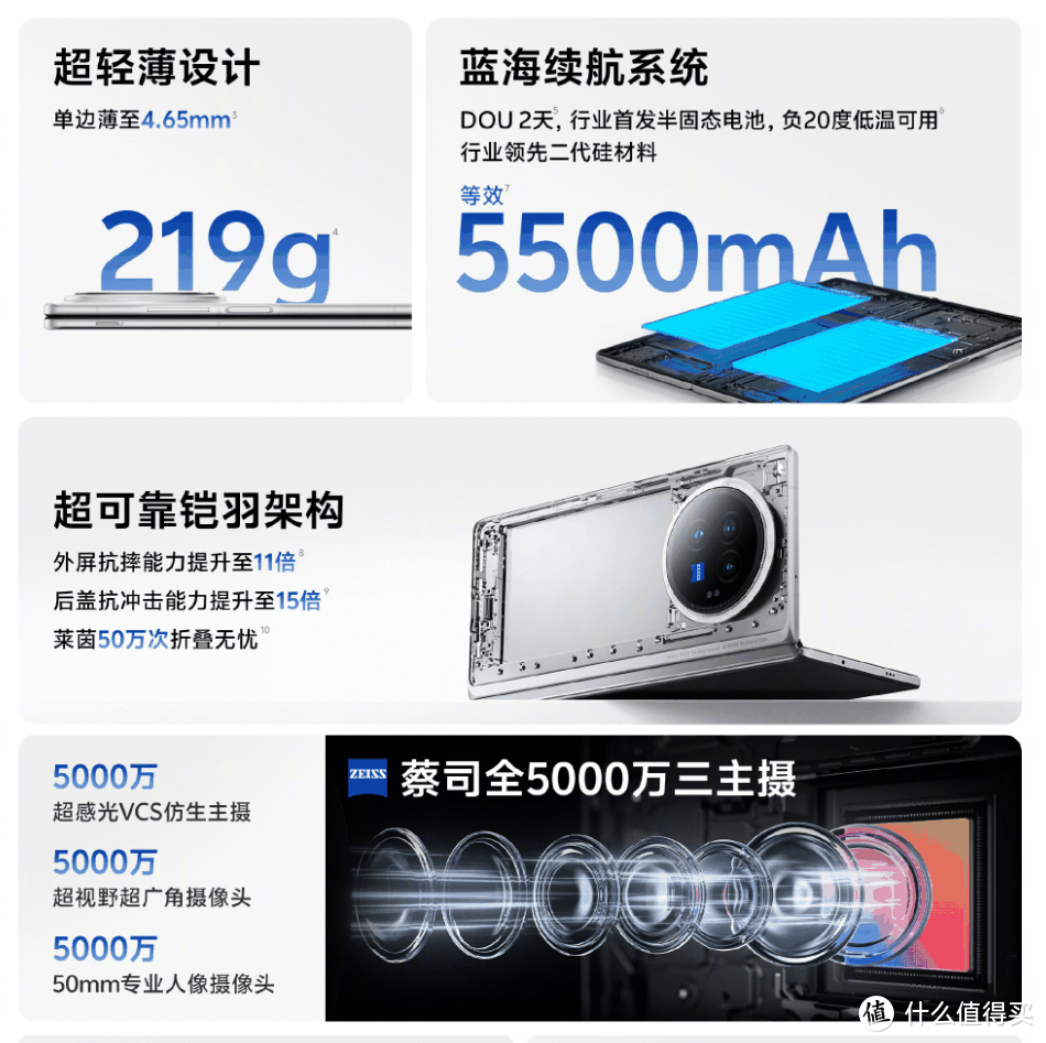 超能拍的大折叠旗舰！vivo X Fold3系列起售价只需6999