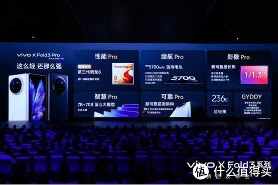 以“蓝科技”造新手机，vivo X Fold3系列火热开售