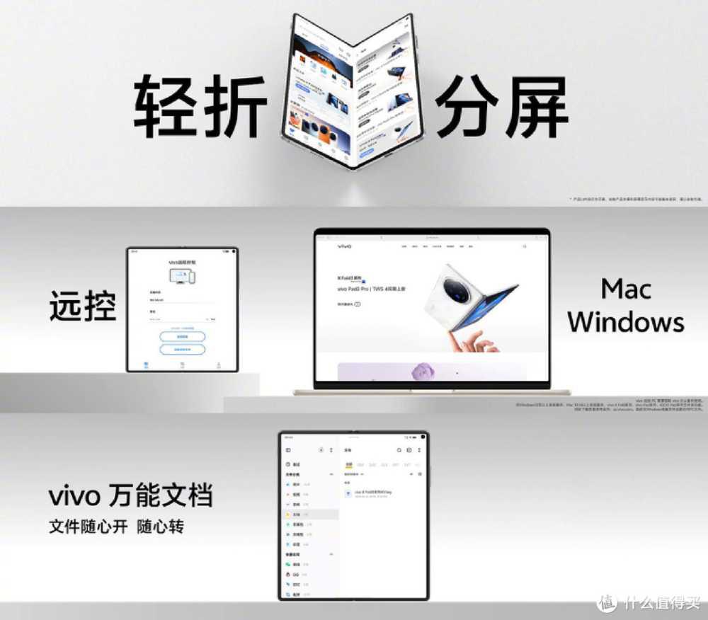 轻轻松松就能实现IOS设备互联，vivo X Fold3系列销售火热进行中