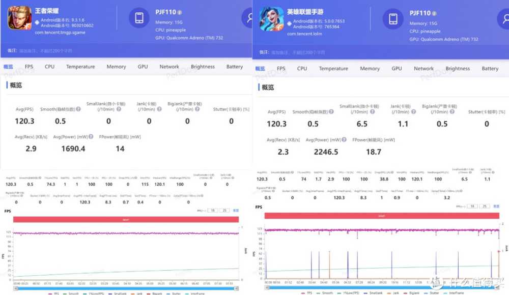 『年轻人的第一台Al手机』一加Ace 3V 的深度测评丨高质价比的直屏机