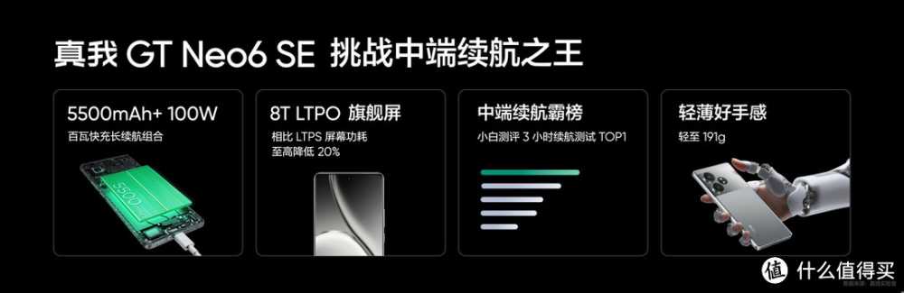 红米Turbo3的门这下保不住了