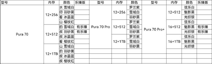 仅供参考@看山的叔叔