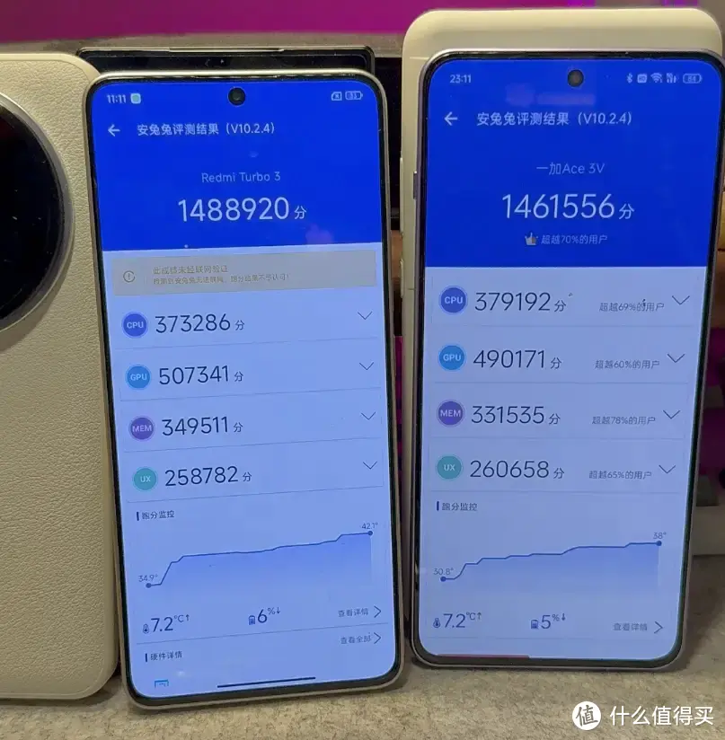 周末体验归来，多花“几亿”打水漂？一加Ace 3V对比Redmi Turbo3。