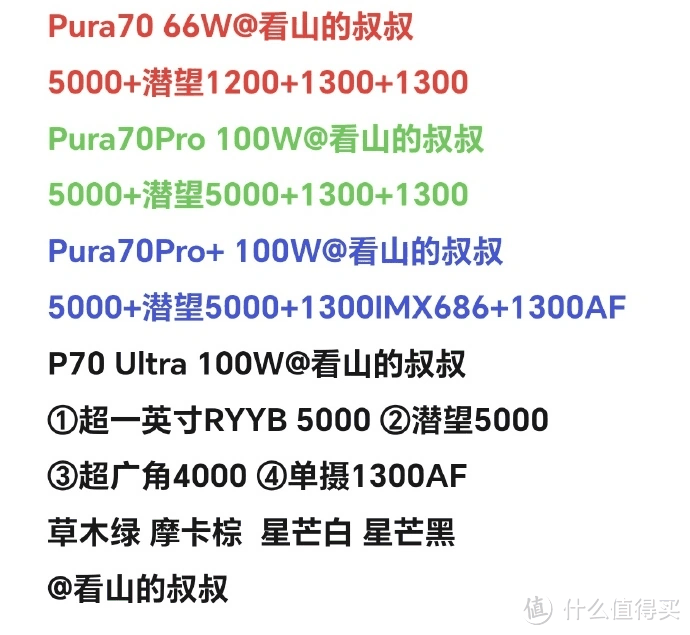 华为 Pura 70 Ultra 配置新揭秘：搭载超一英寸RYYB镜头，真皮后壳