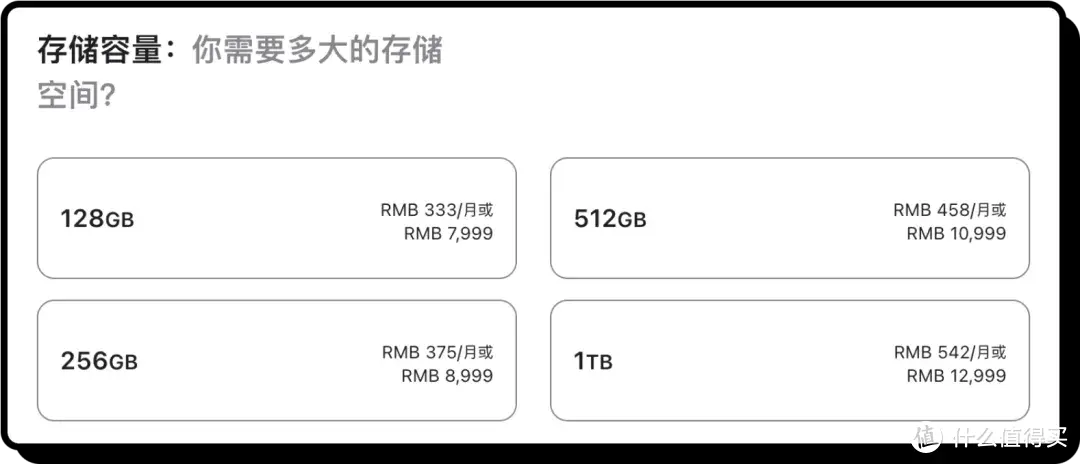 iPhone 16 Pro 起步存储或升至 256GB，爆料汇总 30 项升级？