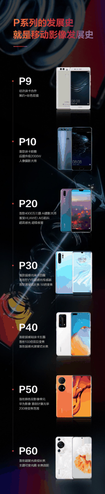 科技东风｜防黄牛，华为 Pura 70 要验身份证；小米 15 进入内测，小屏来袭；iPhone 折叠屏新专利加了弹簧