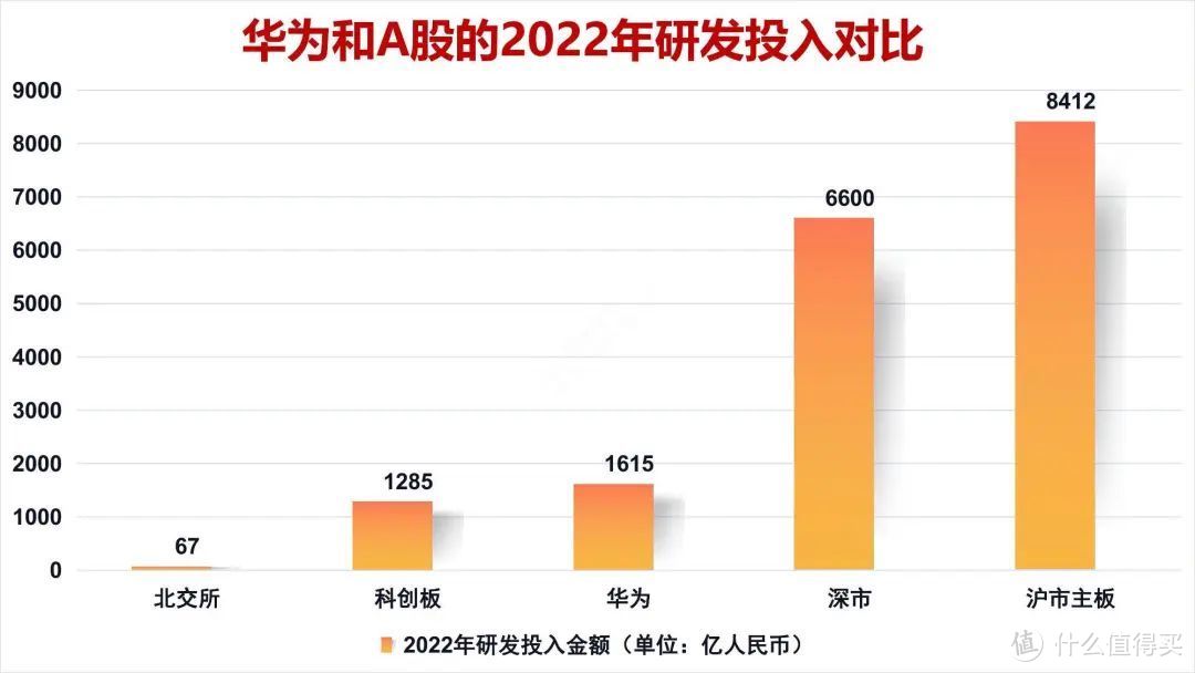 华为Pura 70标准版正式开售，一个细节一定要注意，千万别买错了