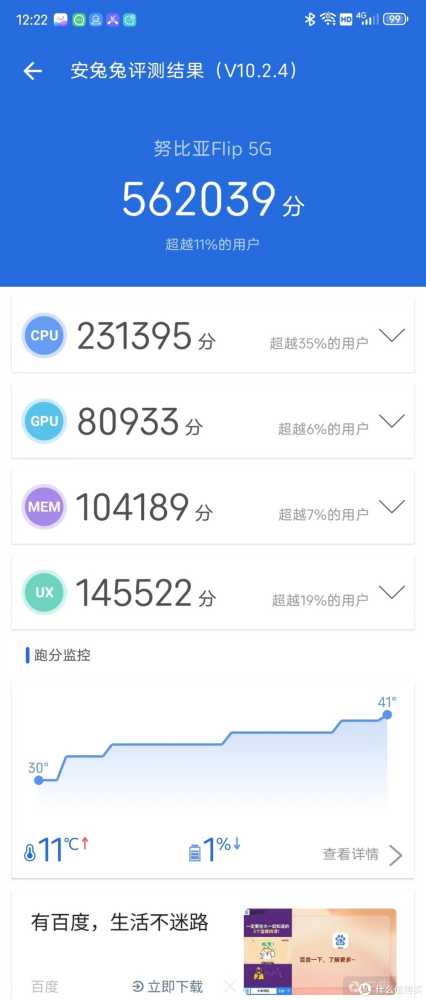 努比亚flip安兔兔跑分