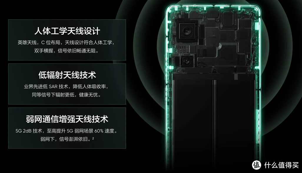 真我GT Neo6 SE——性价比之选，无双屏与续航体验引领中端市场