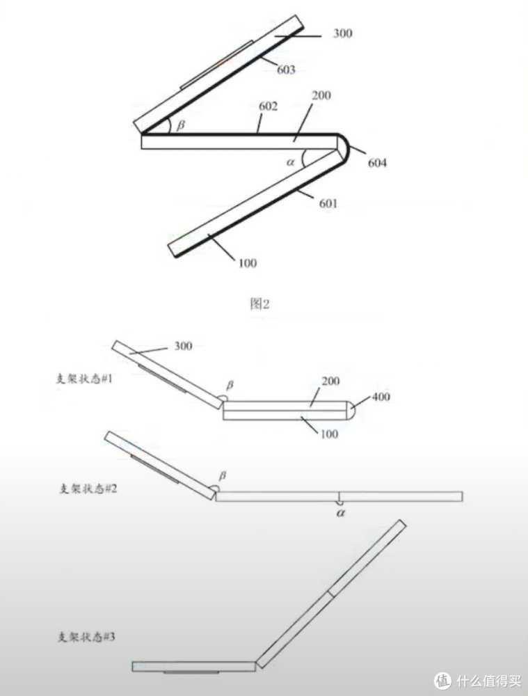 华为要推出三折叠手机啦？不知道这回屏幕的供应商会是国内谁家呢？