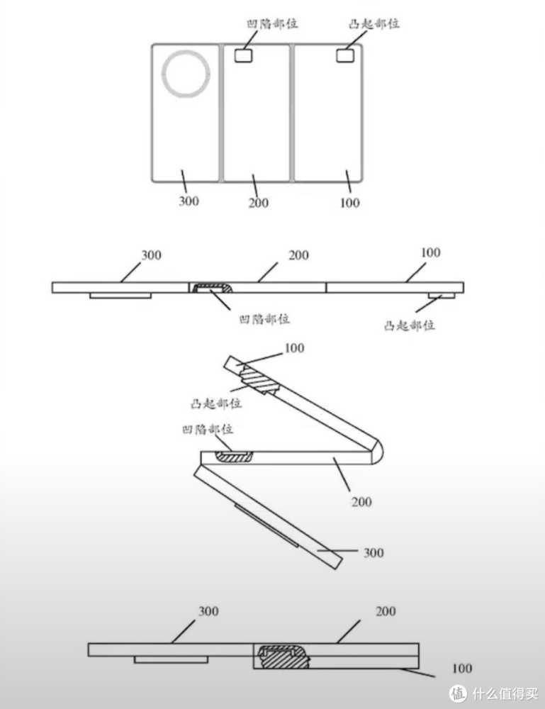 华为要推出三折叠手机啦？不知道这回屏幕的供应商会是国内谁家呢？